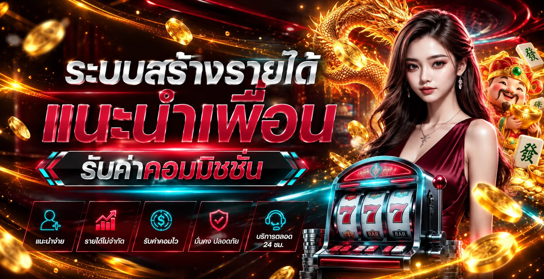 GRIIIV689 สล็อต ระบบแนะนำเกมและคอมมิชชัน